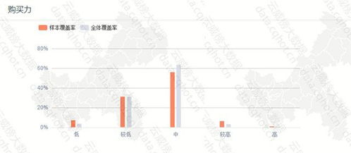 重慶互聯網商務服務與知識產權行業優秀案例分析報告（第428期）——聚焦重慶網絡技術服務